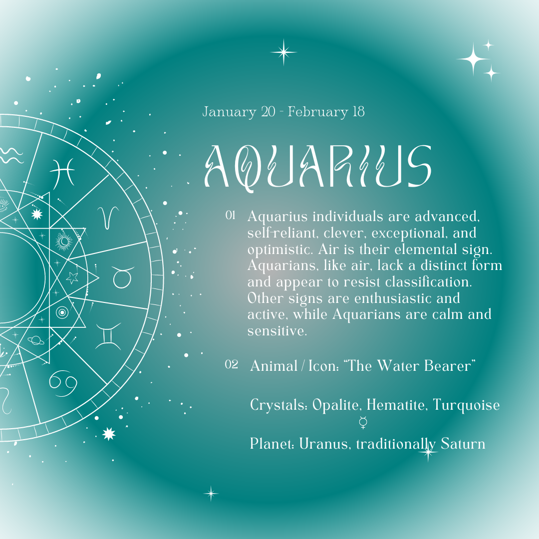 Aquarius Season Horoscopes 2024 Birthdate Co.