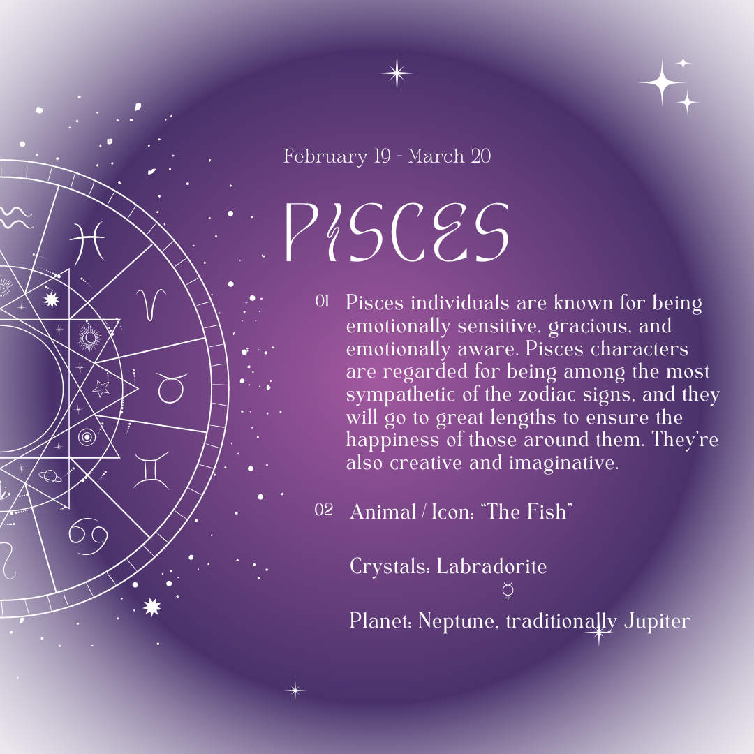 Beyond The Boundary Characters' Zodiac Signs! (Find Yours!)