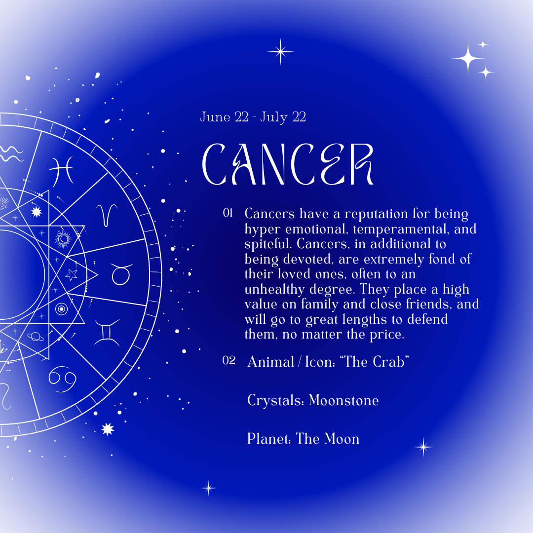 Cancer Season Horoscopes 2023