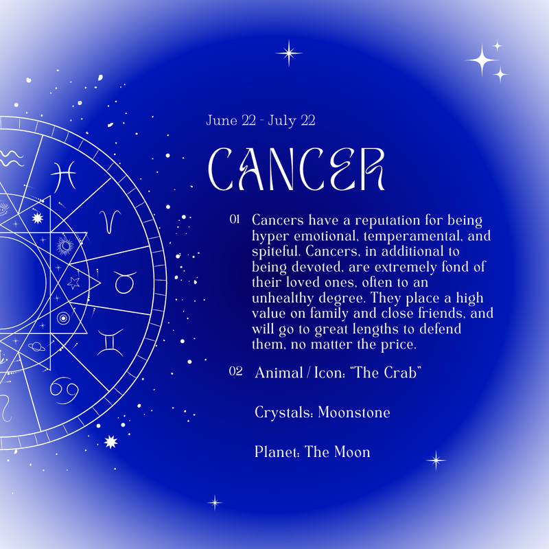 Cancer Season Horoscopes 2023 – Birthdate Co.