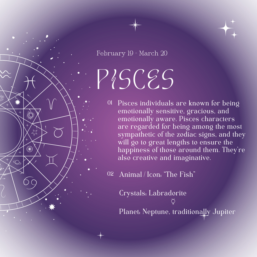 Pisces Season Horoscopes 2024 – Birthdate Co.