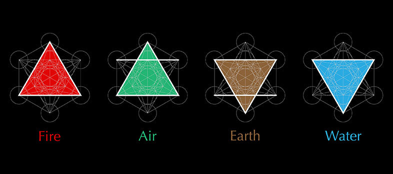 four elements icons illustrated