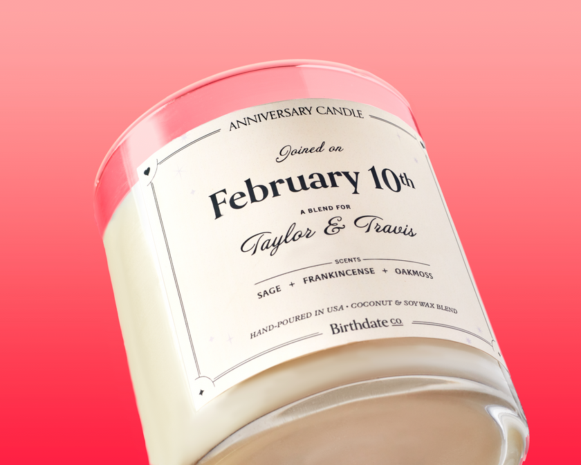 Birthdate Shop All – Birthdate Co.