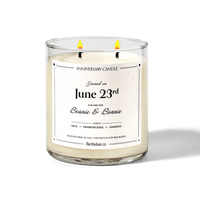 Anniversary Candle Front