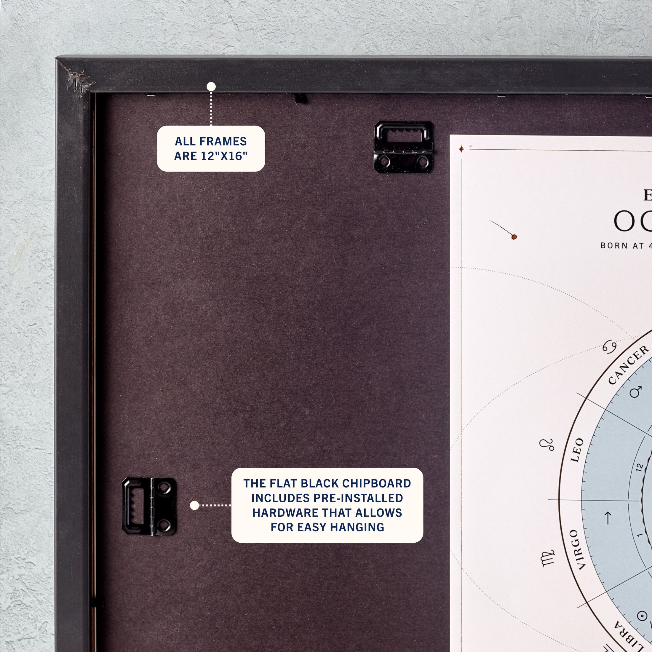 The Personalized Birthdate Chart – Birthdate Co.