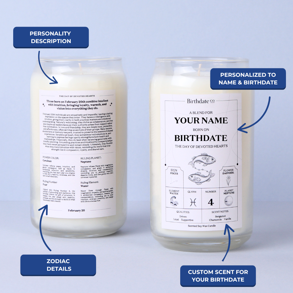 The Birthdate Candle