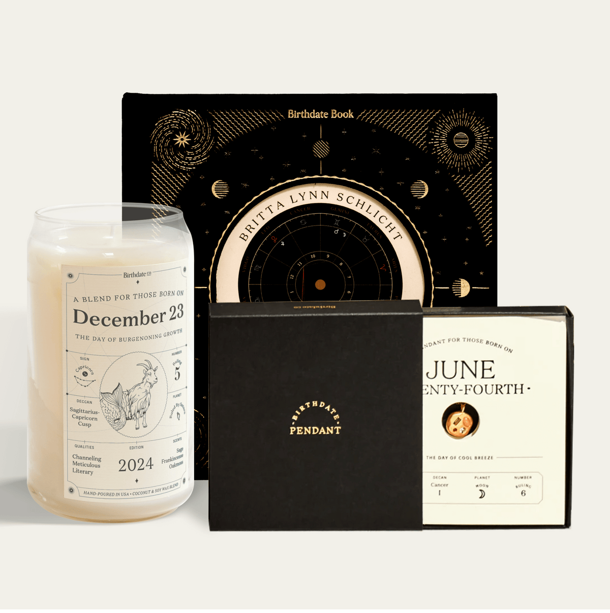 August Birthday Gift Candle Birthdate Co.