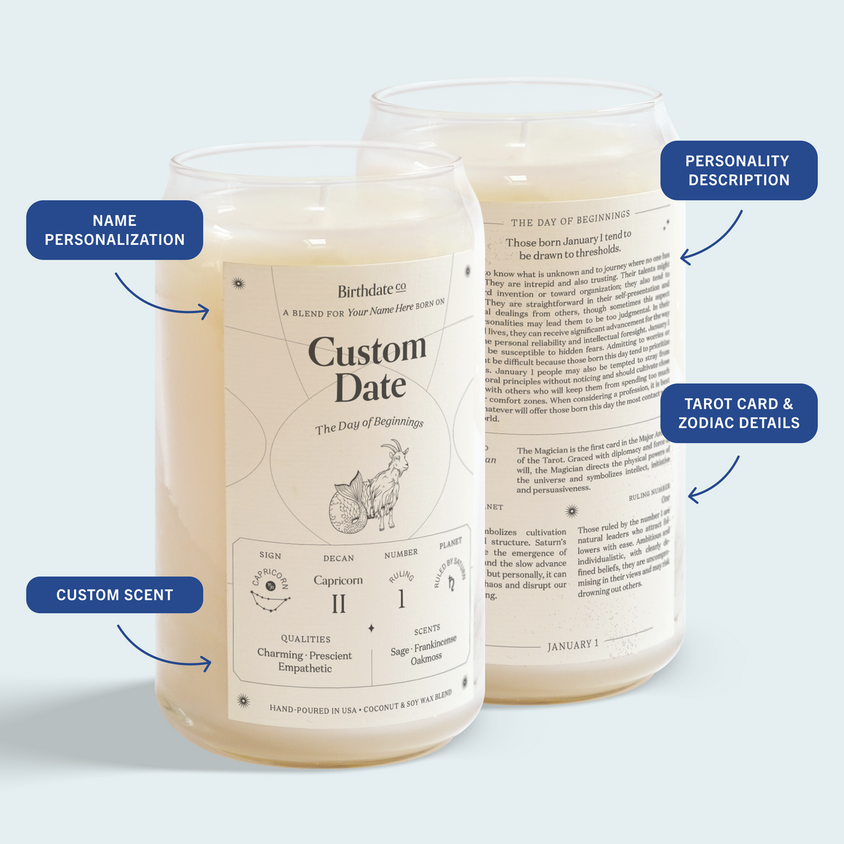 The Birthdate Candles – Birthdate Co.