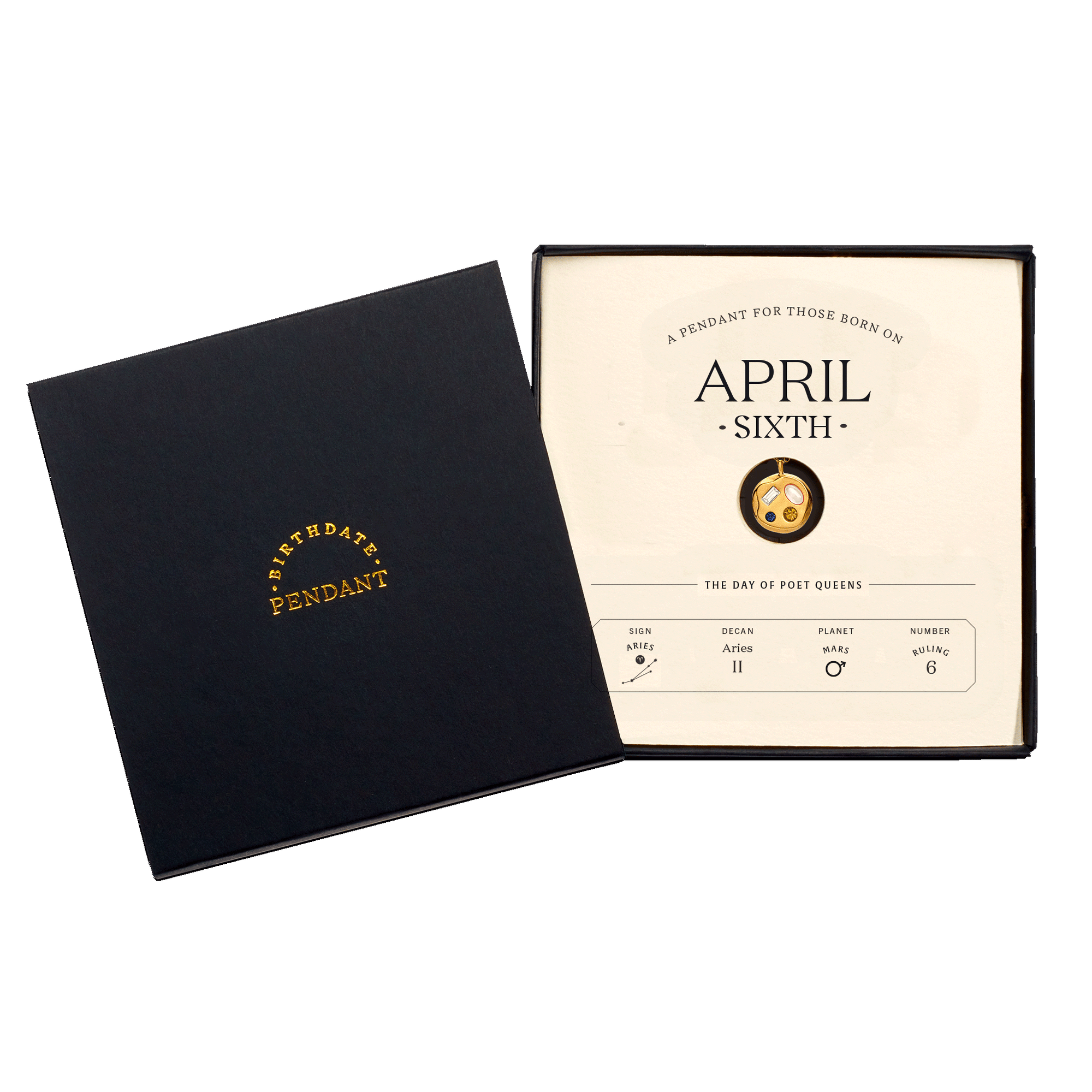 The April Sixth Pendant inside its box